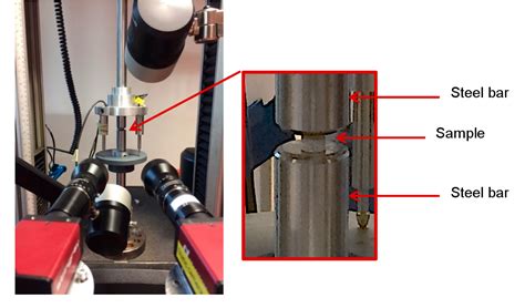 Epoxy Résine: Durabilité et Résistance dans l'Aéronautique et le Transport !