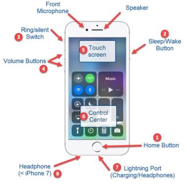 iphone ホームボタン 消す: 未来のインターフェースはどこへ向かうのか？