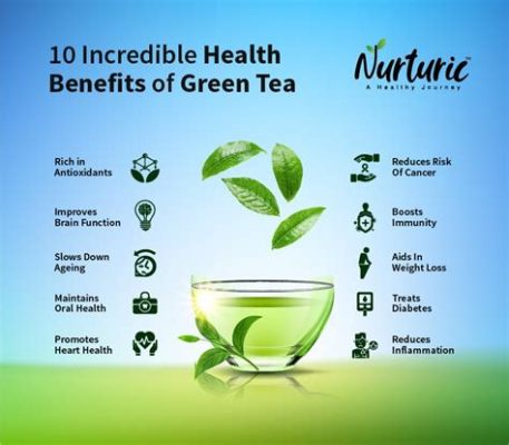 Is Ito En Green Tea Healthy? And Why Does It Make You Feel Like a Ninja?