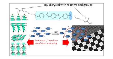 Liquid Crystal Polymer Pour Applications Automobiles et Électroniques de Haute Performance!