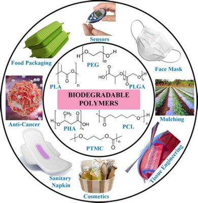  Polyglycolique: Biodégradable et Biocompatible pour Applications Médicales Révolutionnaires!