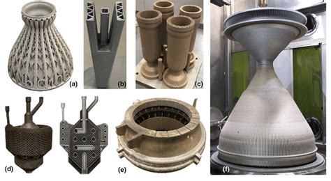  Refractory Metal: Défi technologique pour l’aérospatiale et la fabrication additive ?