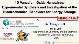  Vanadium Oxide Nanowires: Révolutionnant les Capteurs et les Technologies de Stockage d’Énergie !