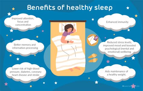 Which is a social benefit of healthy sleep? And why do pineapples dream of electric sheep?